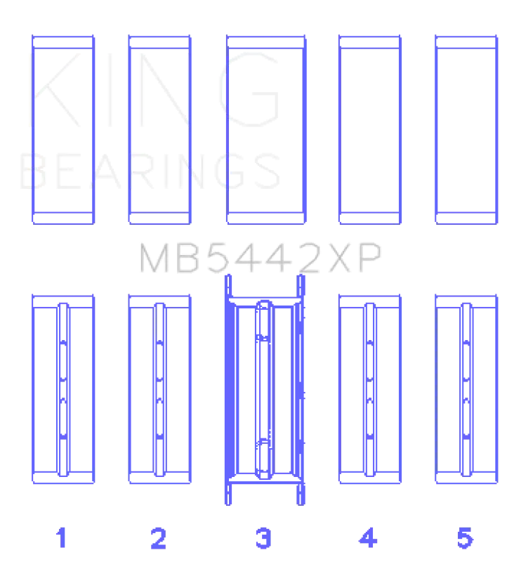 King 07-09 Mazdaspeed 3 L3-VDT MZR DISI (t) Duratec High Performance Main Bearing Set - Size +0.25mm (KINGMB5442XP0.25)