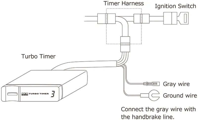 HKS Turbo Timer X (HKS41001-AK012)