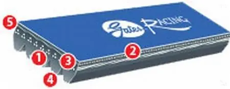 Gates 1991-1983 Toyota Camry 4-Cyl 2.0L Racing Performance Power Steering Belt