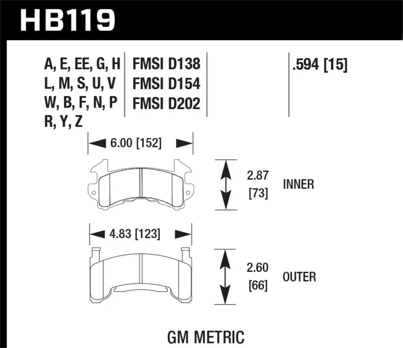 Hawk HP+ Street Brake Pads